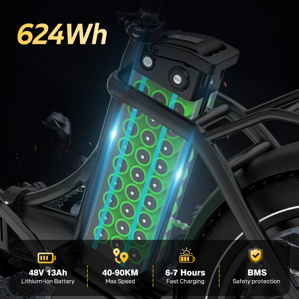 ホットセール中！長距離走行可能な20×4インチファットタイヤ - Scooter Tire のレビューと価格